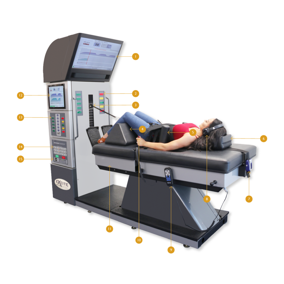 DRX9000 Lumbar Decompression – True Spinal Decompression™