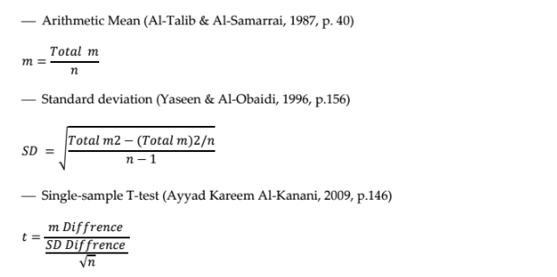 India research ' arithmetic