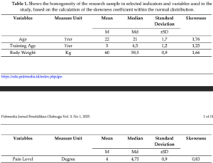 Iraq research ' table