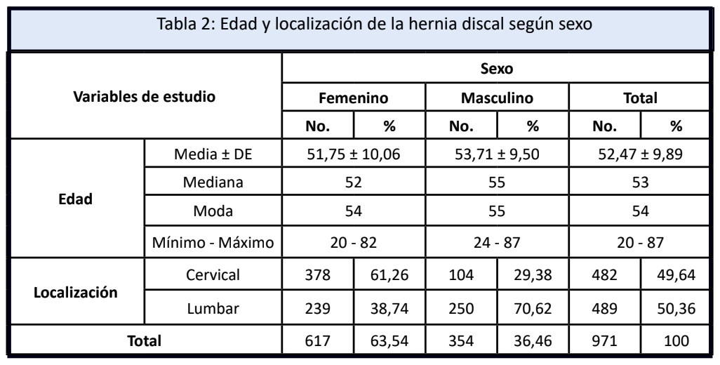 ecuador research table