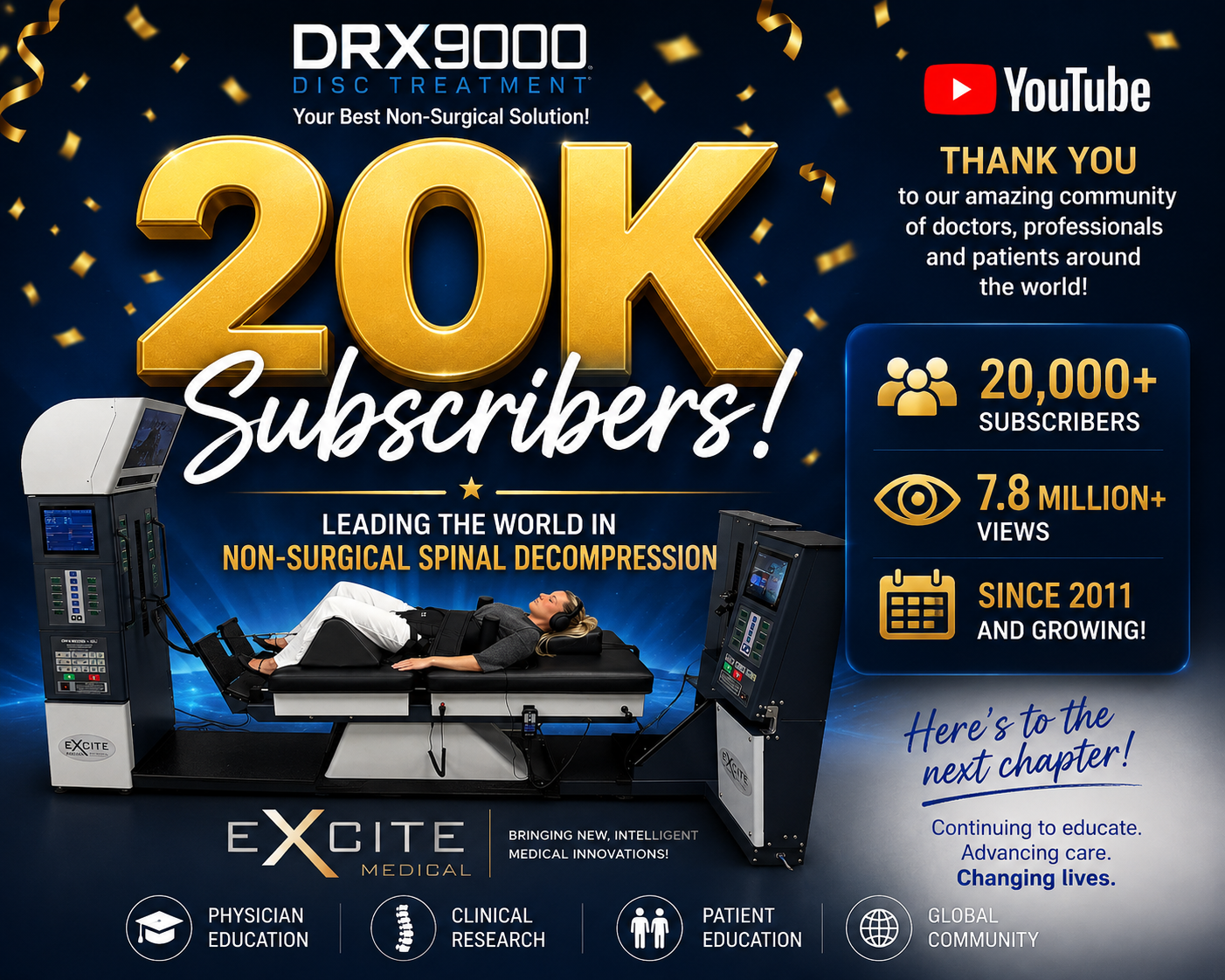 20k youtube drx